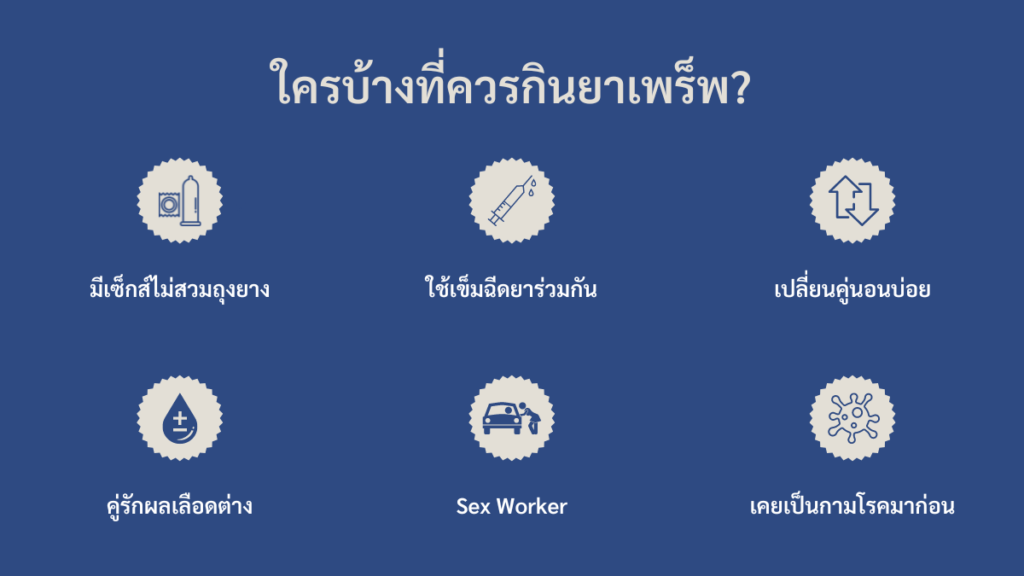 ใครบ้างที่ควรกินยา เพร็พ PrEP