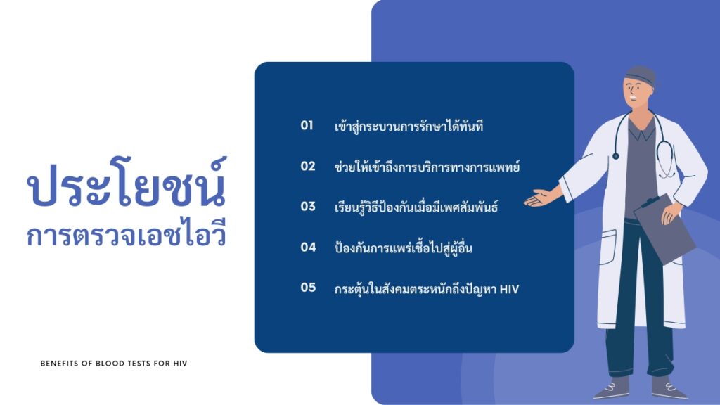 ประโยชน์ของการ ตรวจเอชไอวี