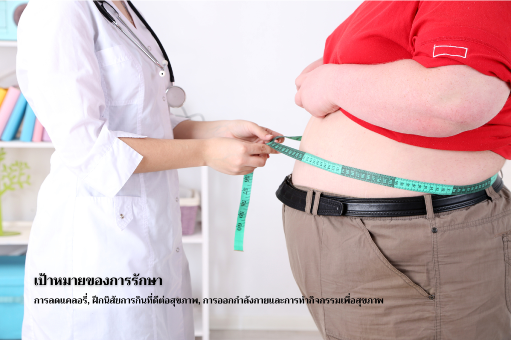 เป้าหมายของการรักษา