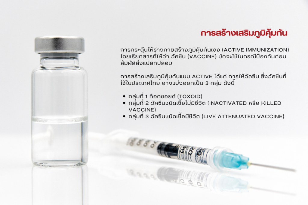 การสร้างเสริมภูมิคุ้มกัน