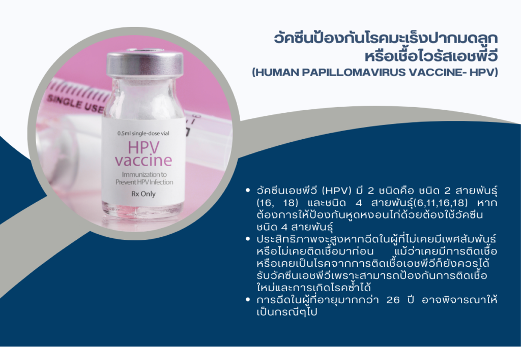 วัคซีนป้องกันเชื้อไวรัสเอชพีวี