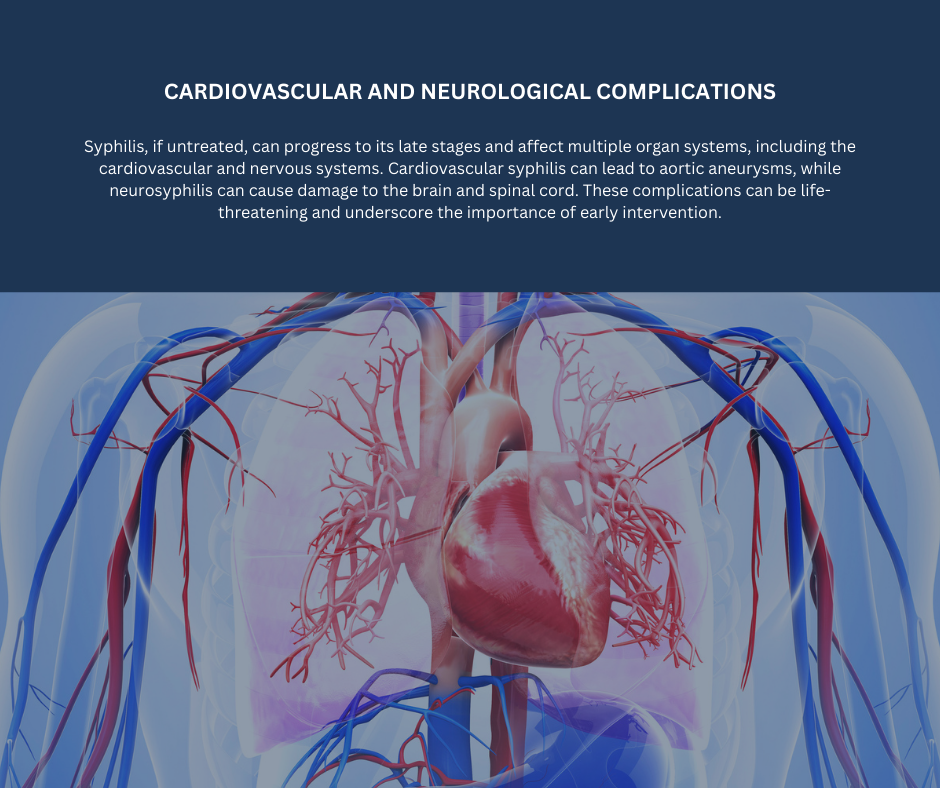 Cardiovascular and Neurological Complications