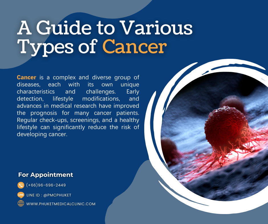 A Guide to Various Types of Cancer - Phuket Medical Clinic