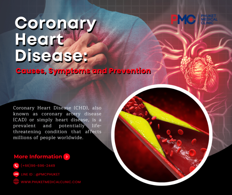 Coronary Heart Disease Causes, Symptoms and Prevention