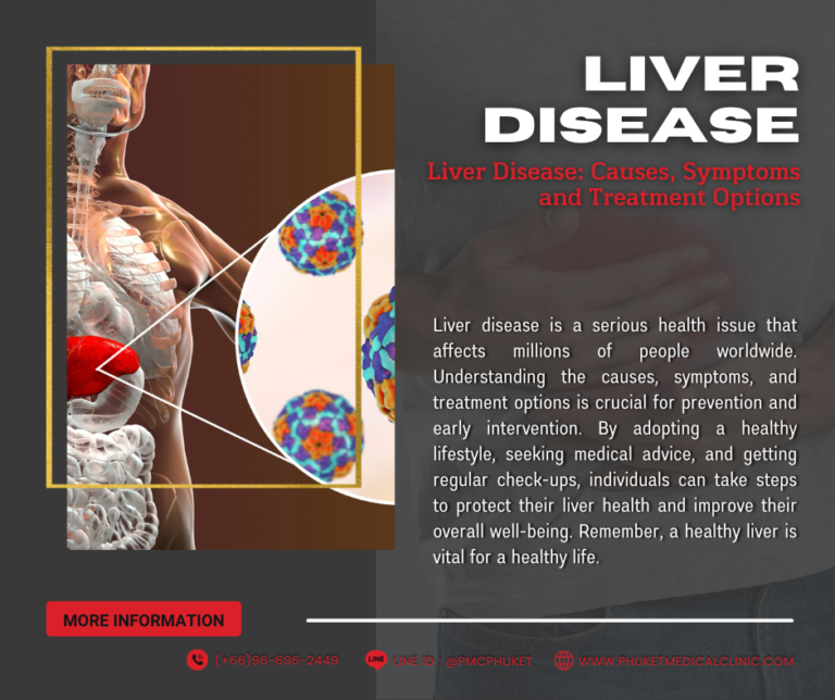 Liver Disease Causes, Symptoms and Treatment Options