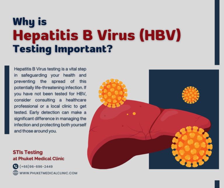 Why is Hepatitis B Virus (HBV) Testing Important