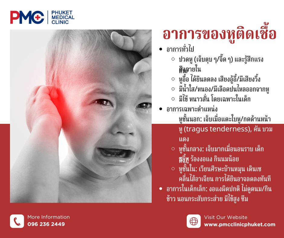อาการของหูติดเชื้อ